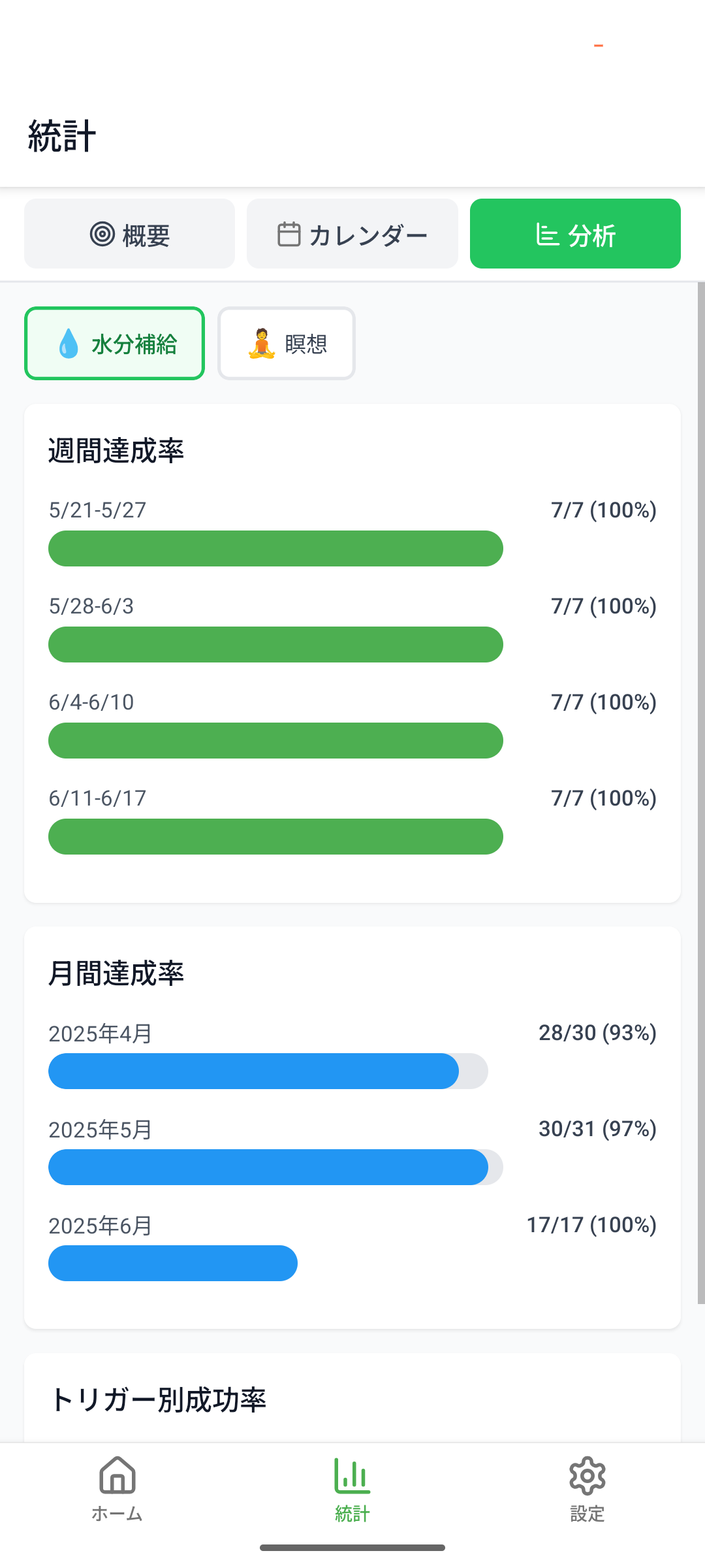 過去の統計を確認